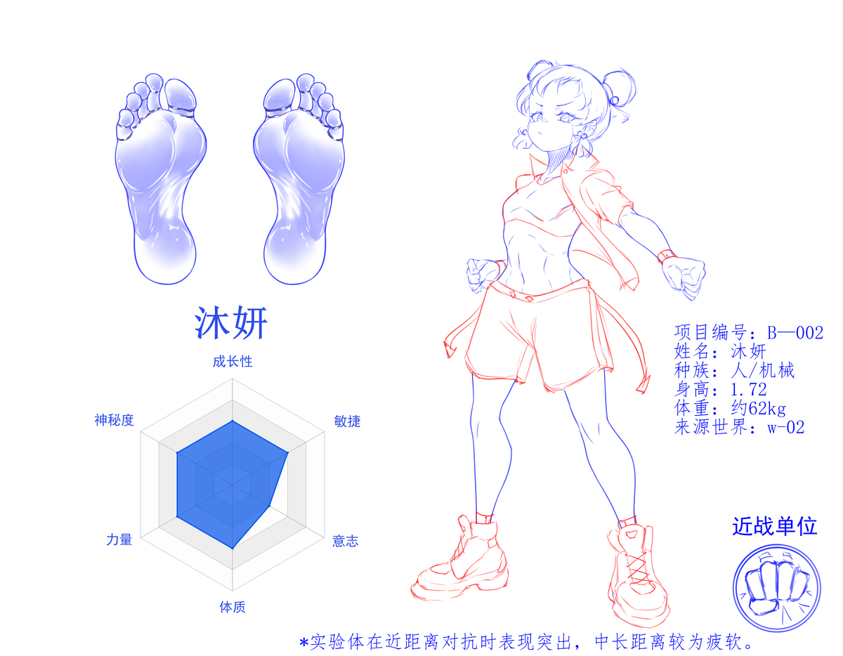 This is a pixiv picture whose title is 第三版机娘沐妍x研究部六维图数据试做版.