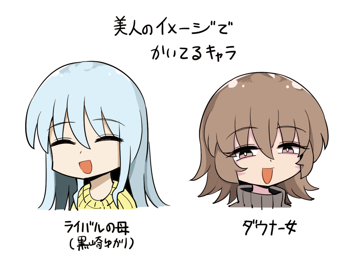 This is a pixiv picture whose title is 美人のイメージで描いてるキャラ.