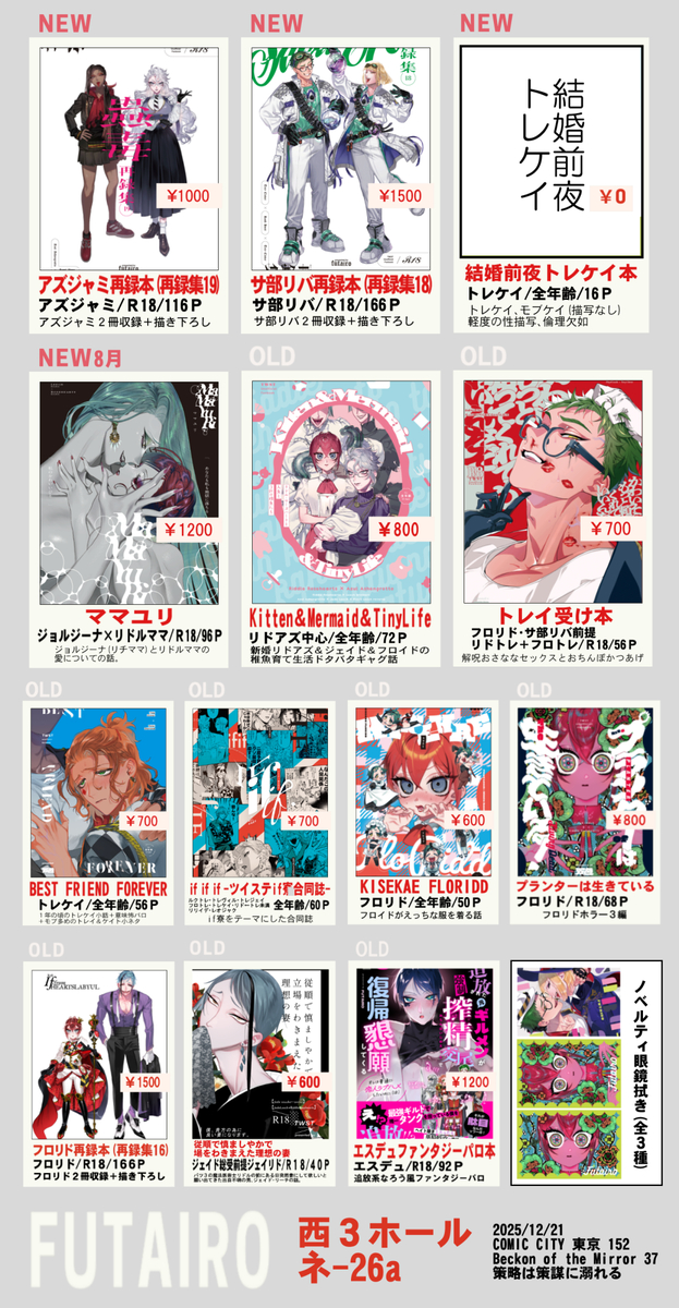 This is a pixiv picture whose title is 【12/21】おしながき.