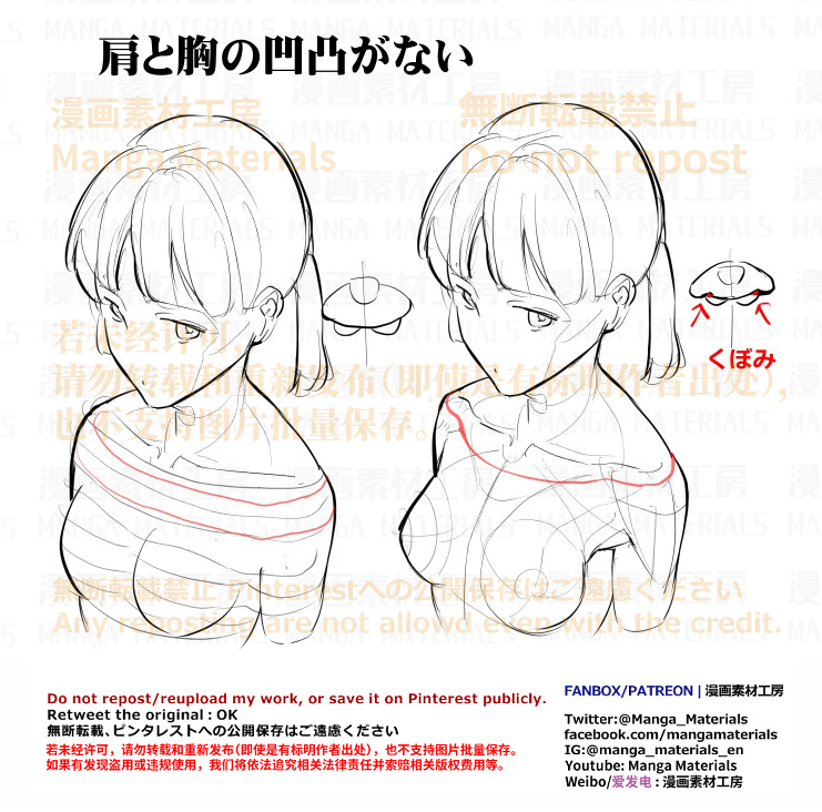 This is a pixiv picture whose title is 個人メモ：胸肩周りの凹凸.