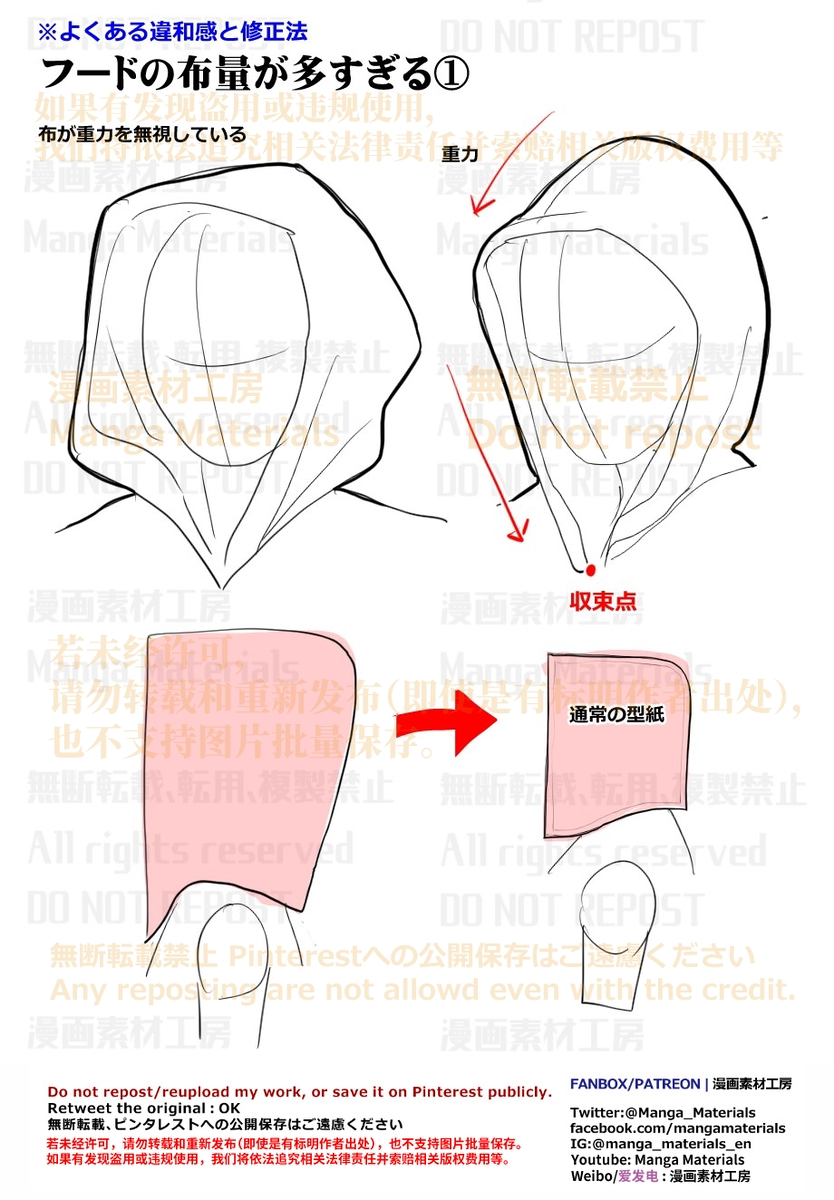 This is a pixiv picture whose title is 個人メモ：パーカー・フードの描き方.