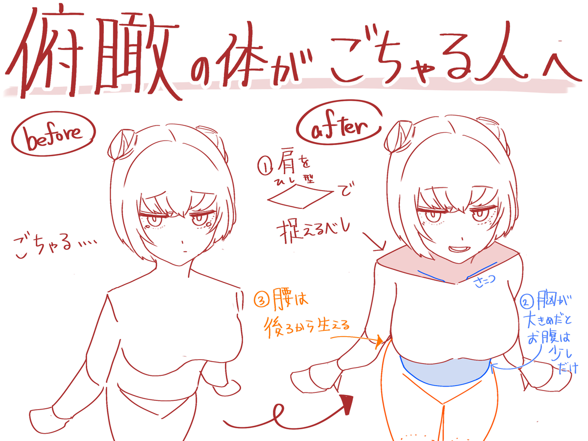 This is a pixiv picture whose title is 俯瞰の体がごちゃる人へ.