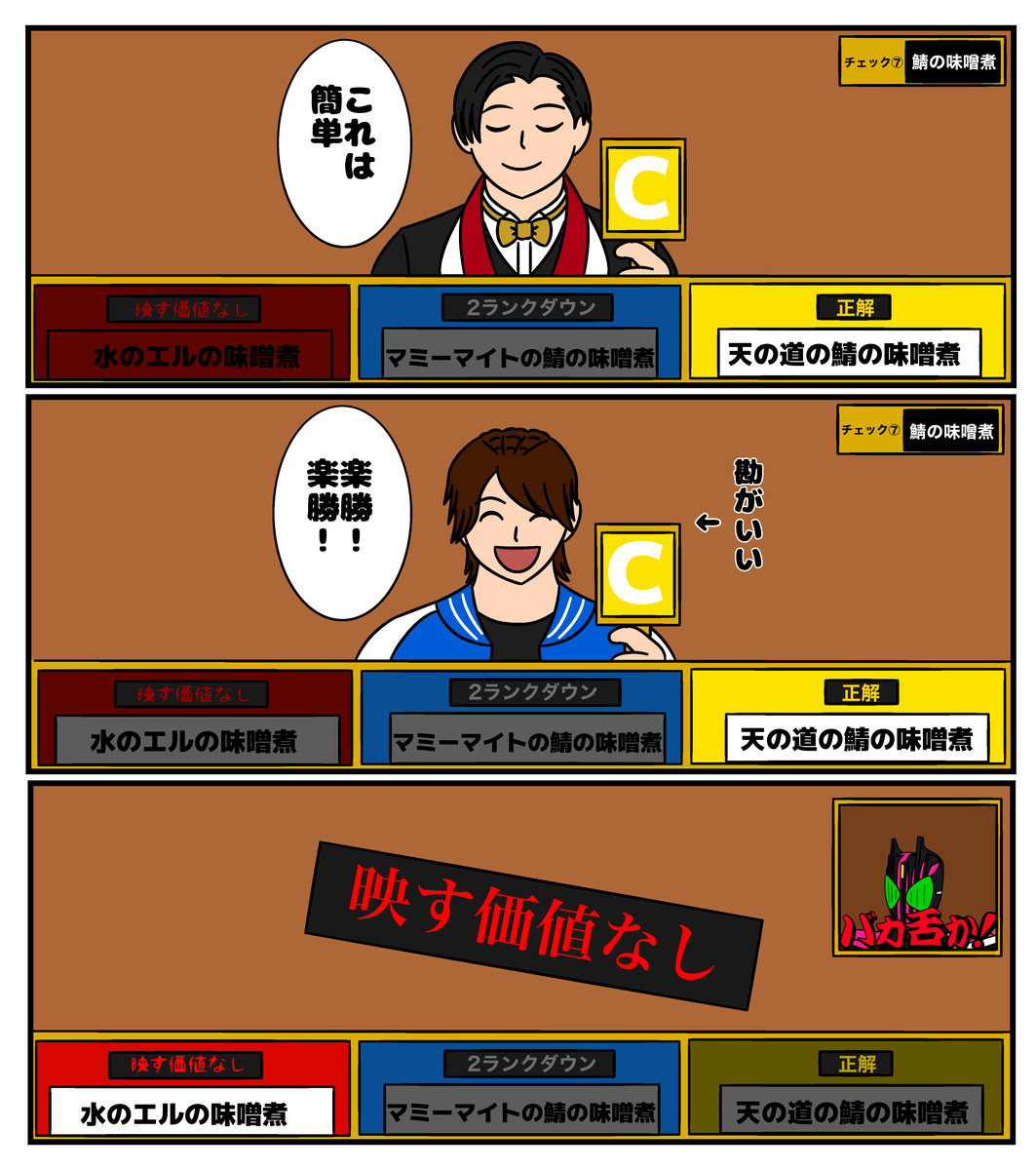 This is a pixiv picture whose title is ライダー格付けチェック.