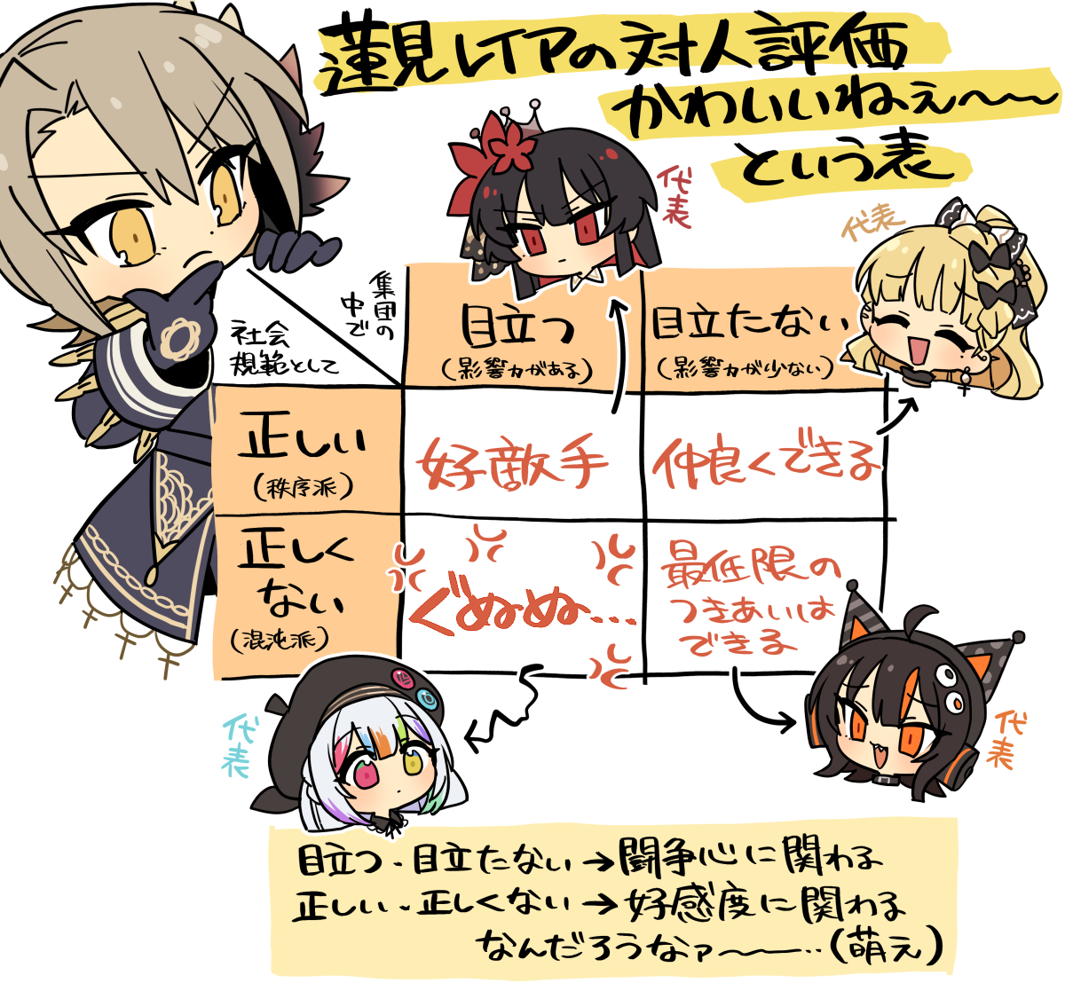 This is a pixiv picture whose title is 青空にアップしたまのさば絵まとめ.