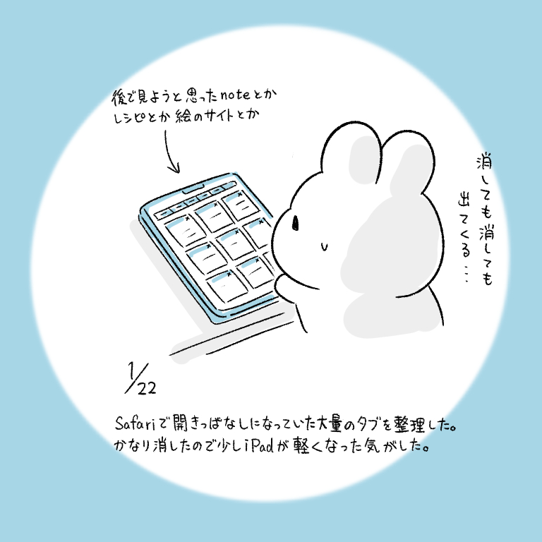 This is a pixiv picture whose title is 今日の日記.