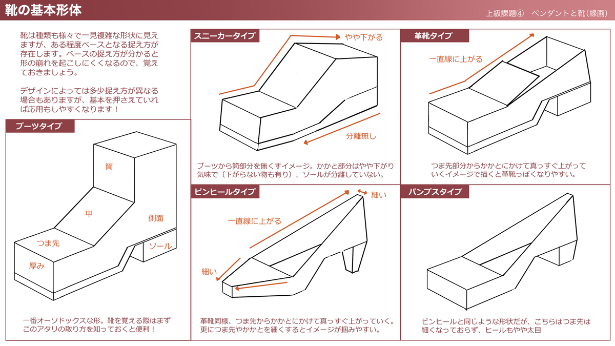 This is a pixiv picture whose title is 【お絵描き塾リニューアル中！】.