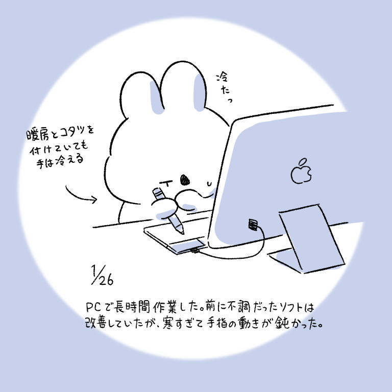 This is a pixiv picture whose title is 今日の日記.