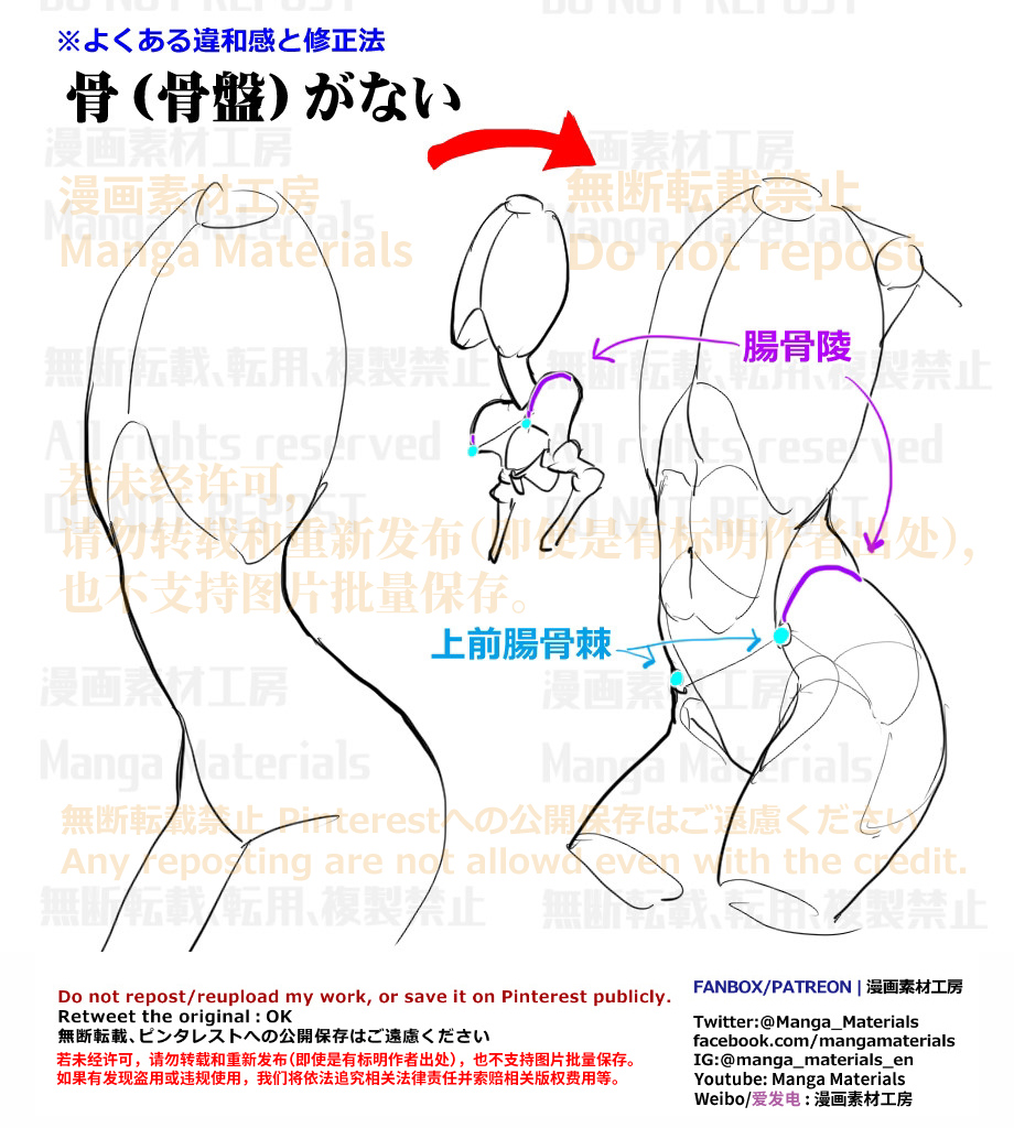 This is a pixiv picture whose title is 個人メモ：腰回りの立体.