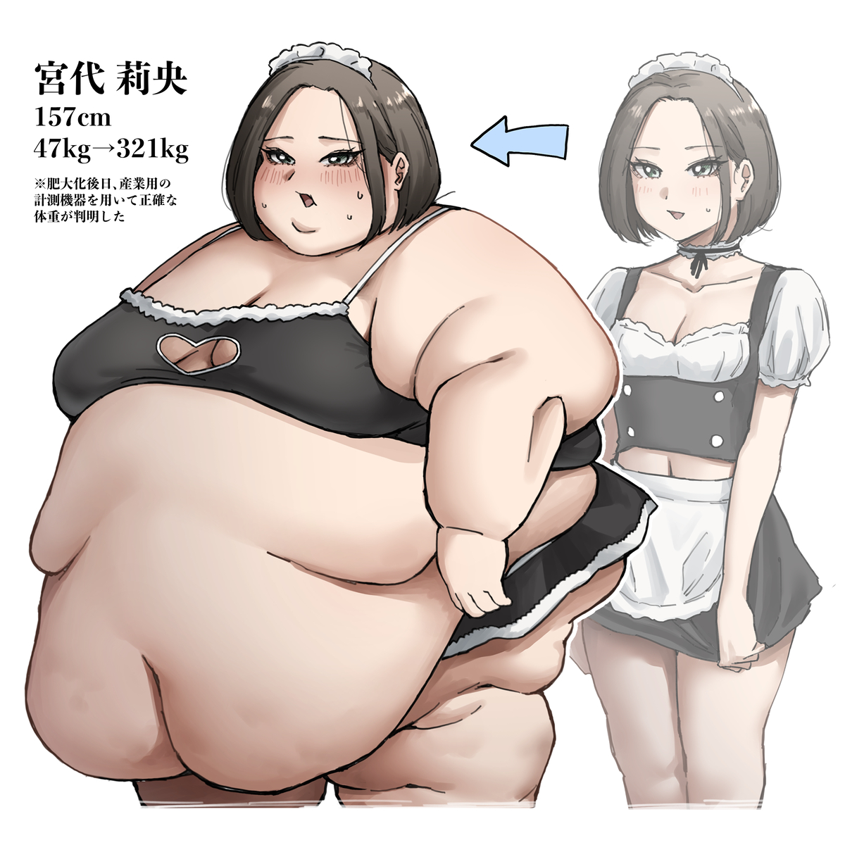 This is a pixiv picture whose title is ss「変身〜体重300kgになった女子高生〜」挿絵.