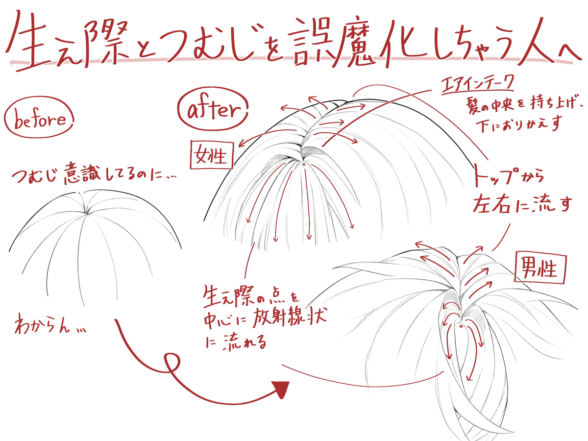 This is a pixiv picture whose title is 生え際とつむじを誤魔化しちゃう人へ.