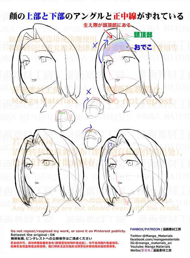 This is a pixiv picture whose title is 個人メモ：フカンとアオリの顔.