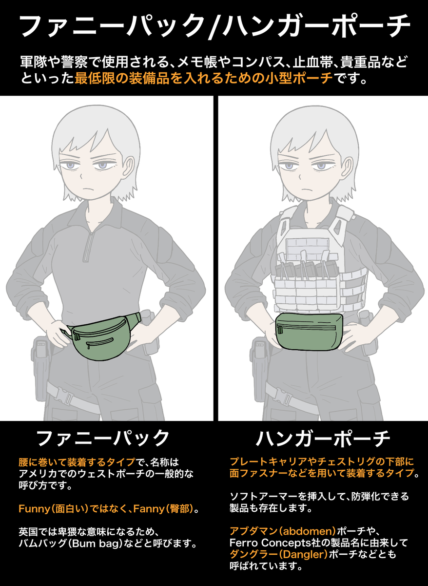 This is a pixiv picture whose title is ファニーパックとハンガーポーチ.