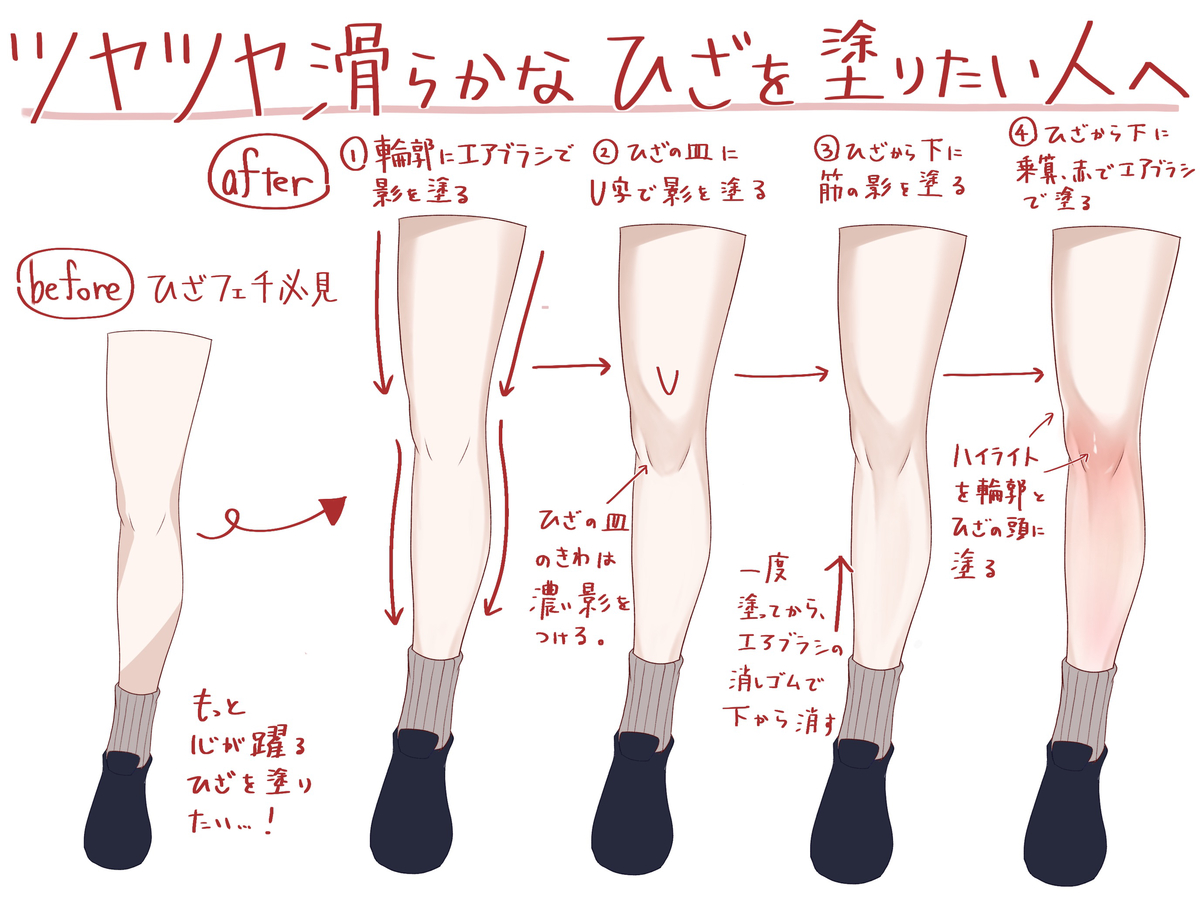 This is a pixiv picture whose title is 艶々なめらかな膝を塗りたい人へ.