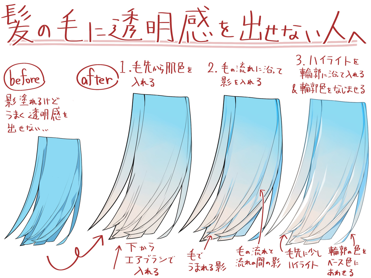 This is a pixiv picture whose title is 髪の毛に透明感を出せない人へ.