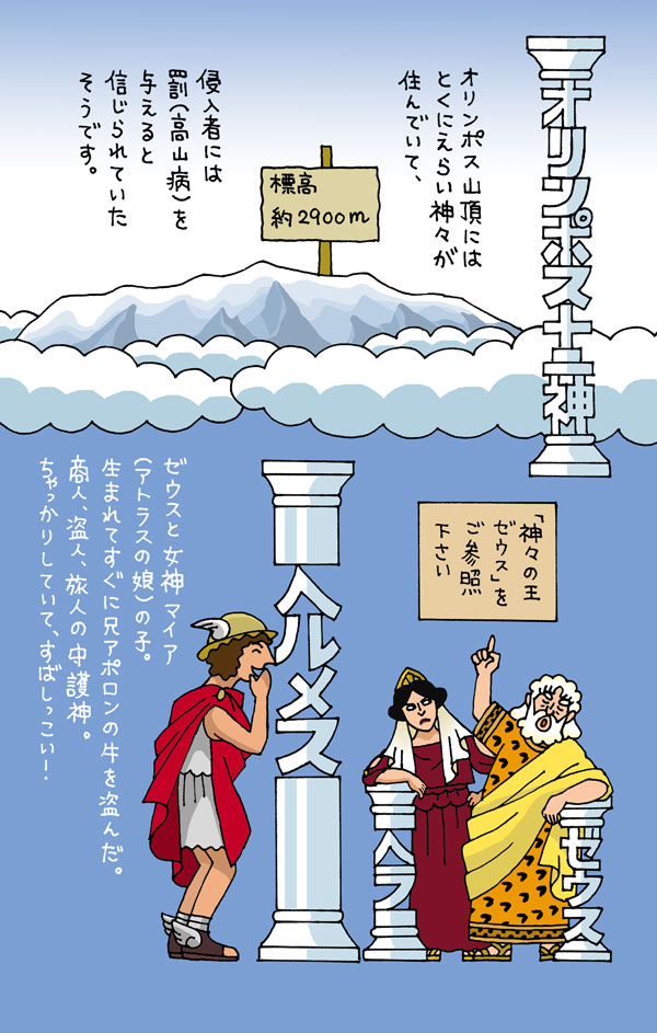 This is a pixiv picture whose title is オリンポス十二神紹介イラストまとめです。.