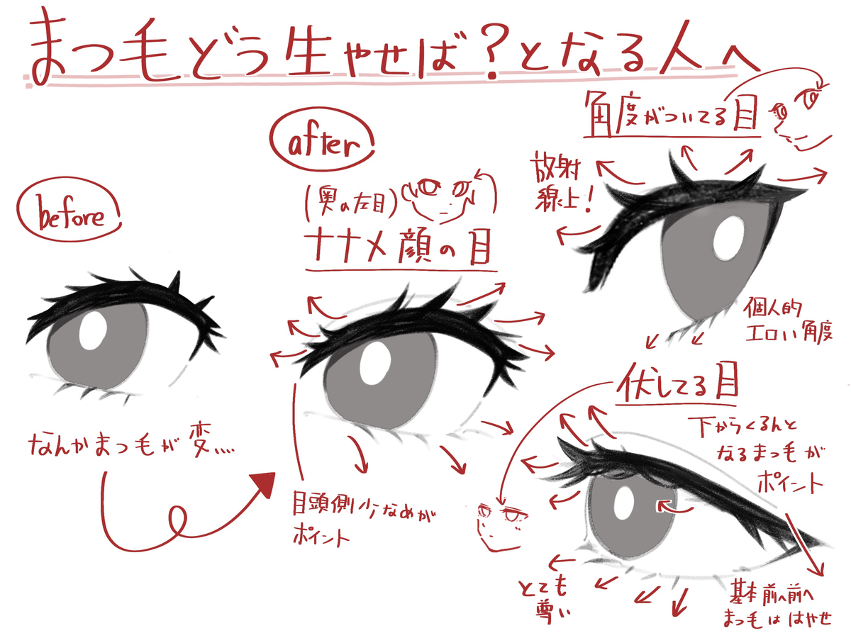 This is a pixiv picture whose title is まつ毛どう生やせば？となる人へ.