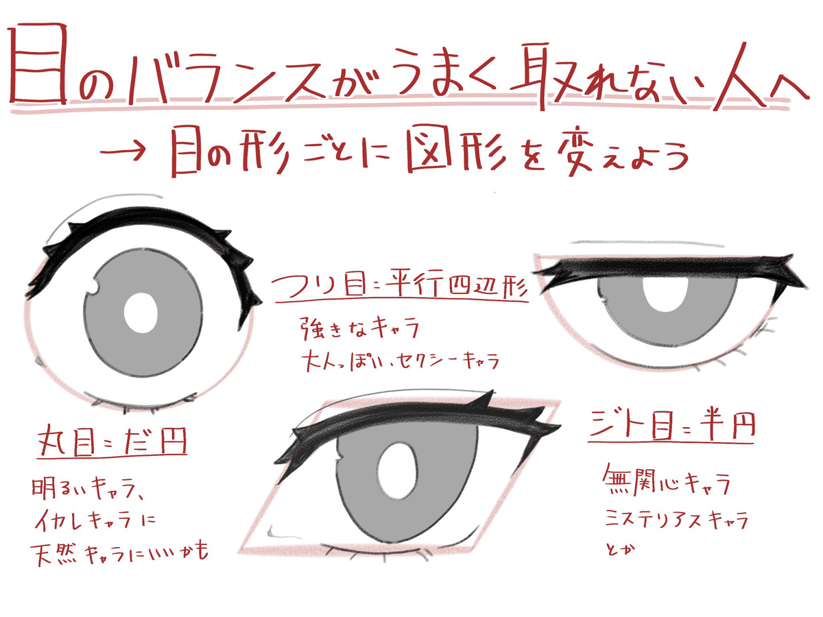 This is a pixiv picture whose title is 目のバランスがうまく取れない人へ.