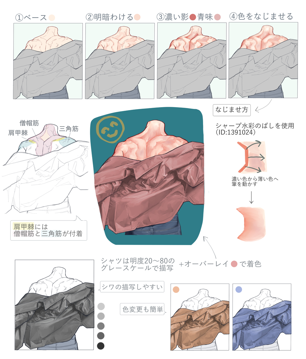 This is a pixiv picture whose title is 練習.