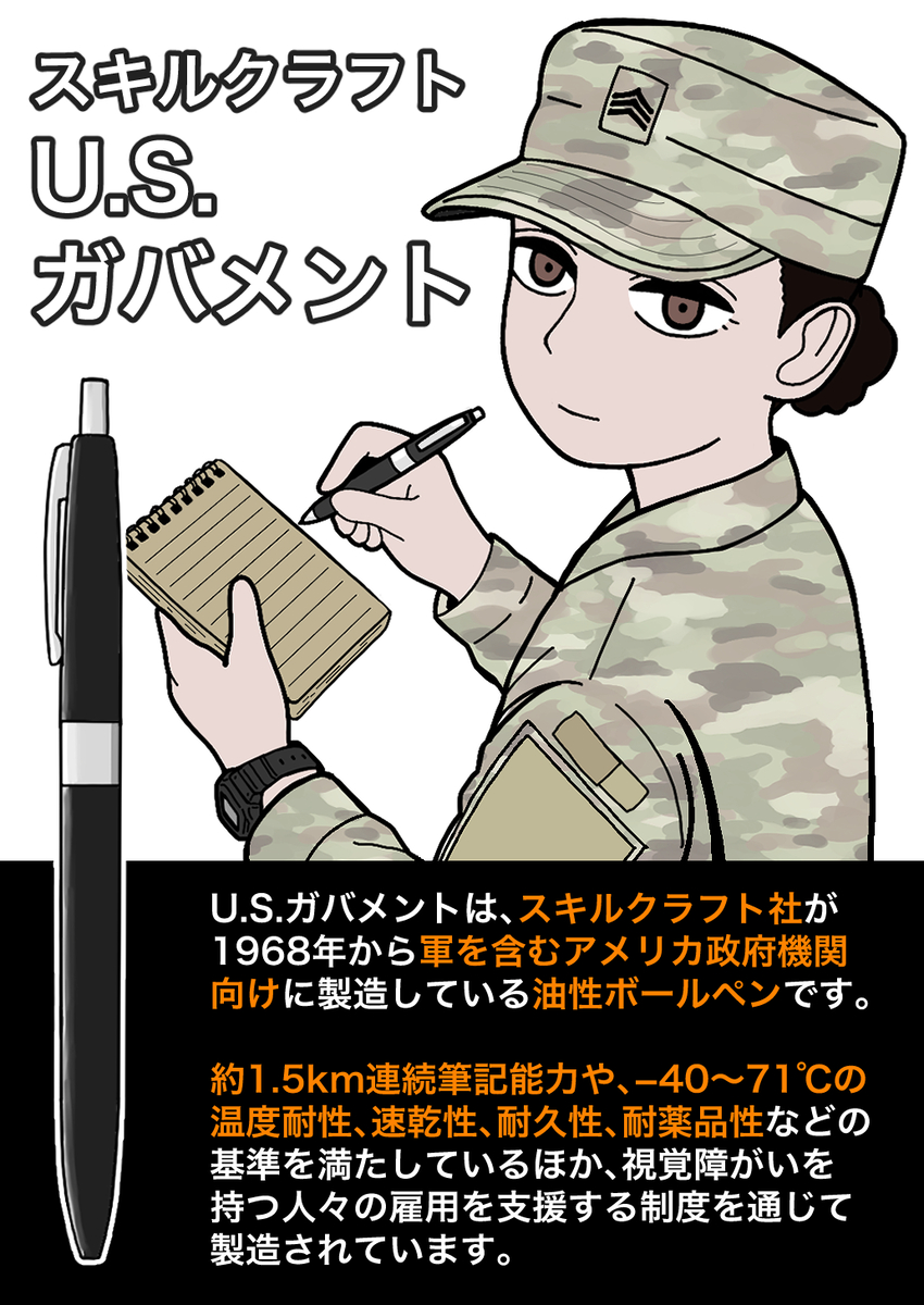 This is a pixiv picture whose title is スキルクラフト　U.S.ガバメント.
