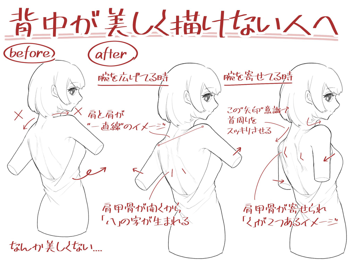 This is a pixiv picture whose title is 背中が美しく描けない人へ.