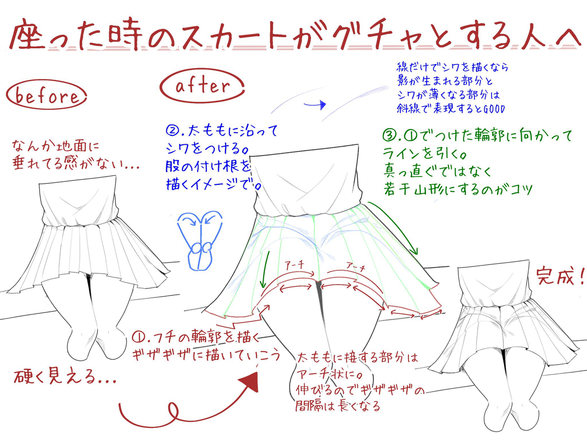 This is a pixiv picture whose title is 座った時のスカートがぐちゃっとする人へ.