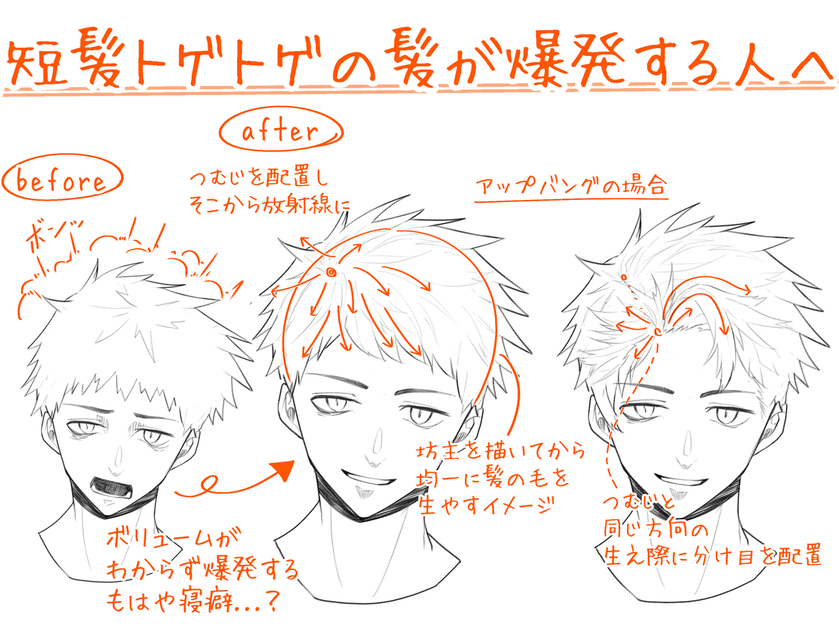 This is a pixiv picture whose title is 短髪トゲトゲの髪が爆発する人へ.