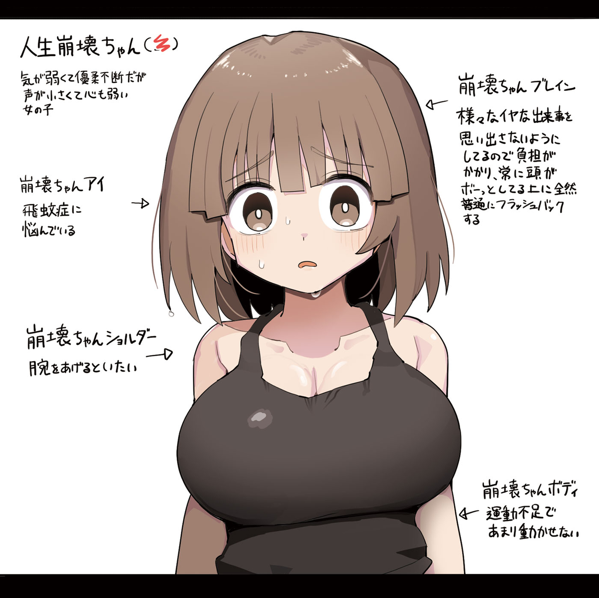 This is a pixiv picture whose title is 人生崩壊ちゃんの身体の秘密.