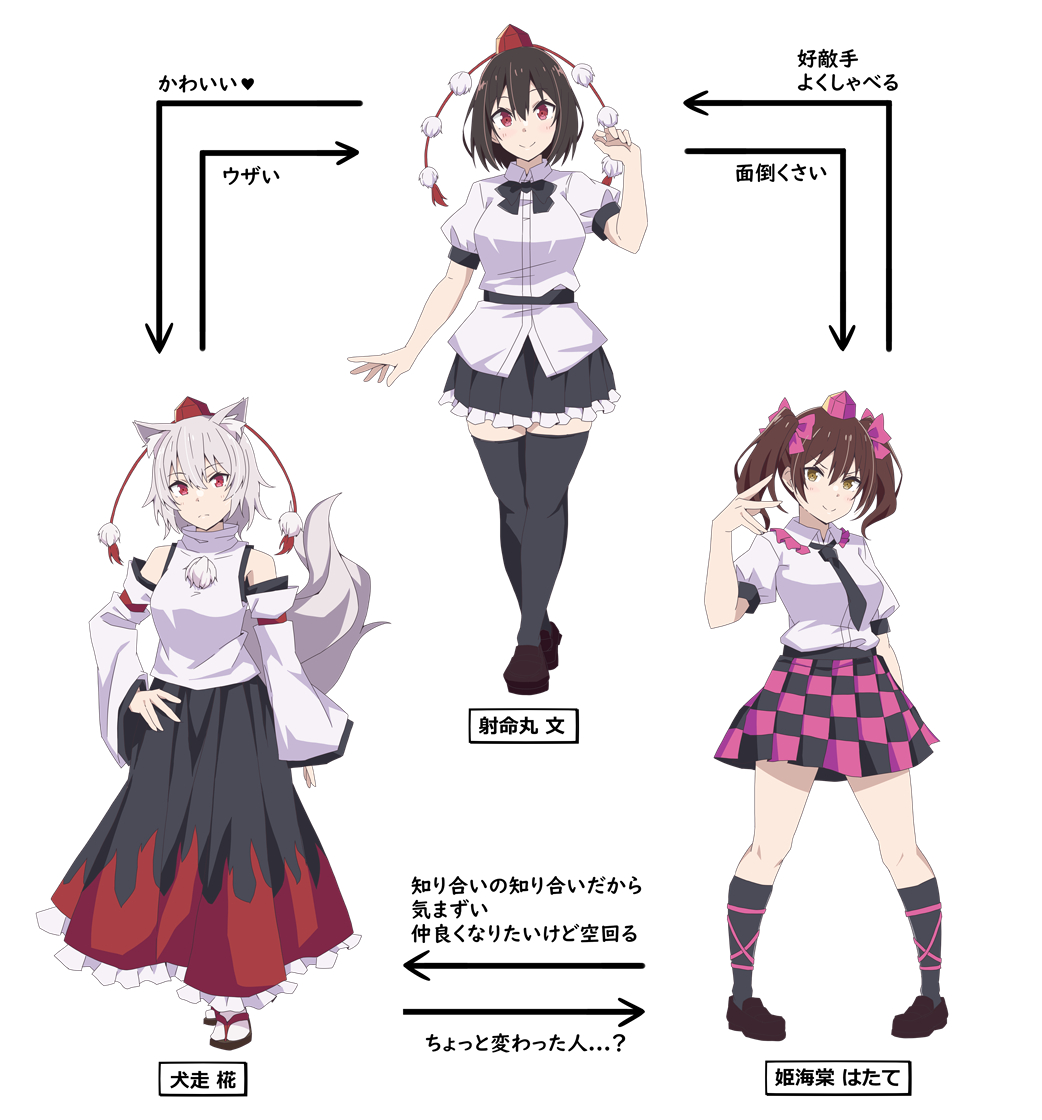 This is a pixiv picture whose title is 天狗組の三角関係.