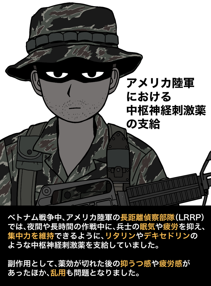 This is a pixiv picture whose title is アメリカ陸軍における中枢神経刺激薬物の使用.