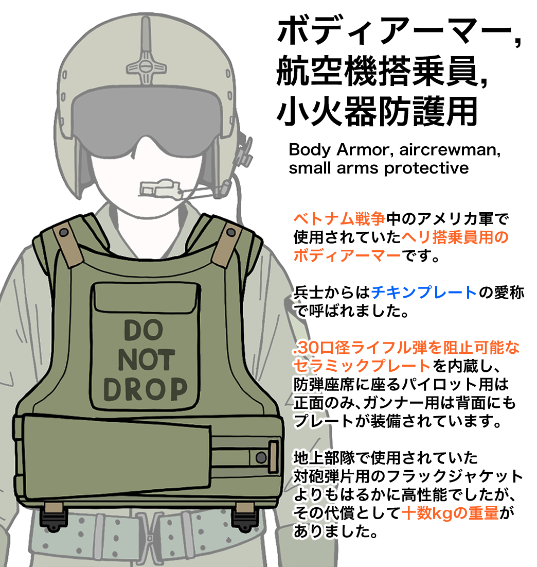 This is a pixiv picture whose title is チキンプレート.