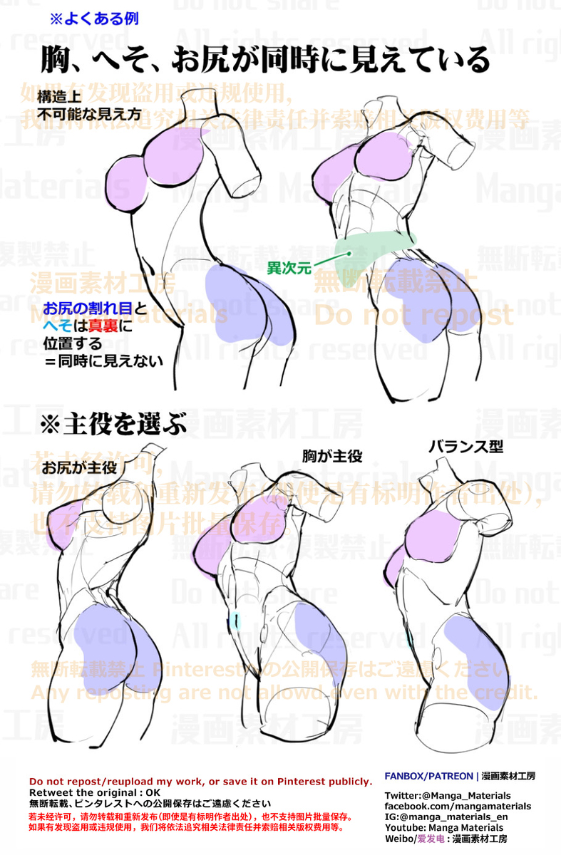 This is a pixiv picture whose title is 個人メモ：胴体の可動域（回旋）.