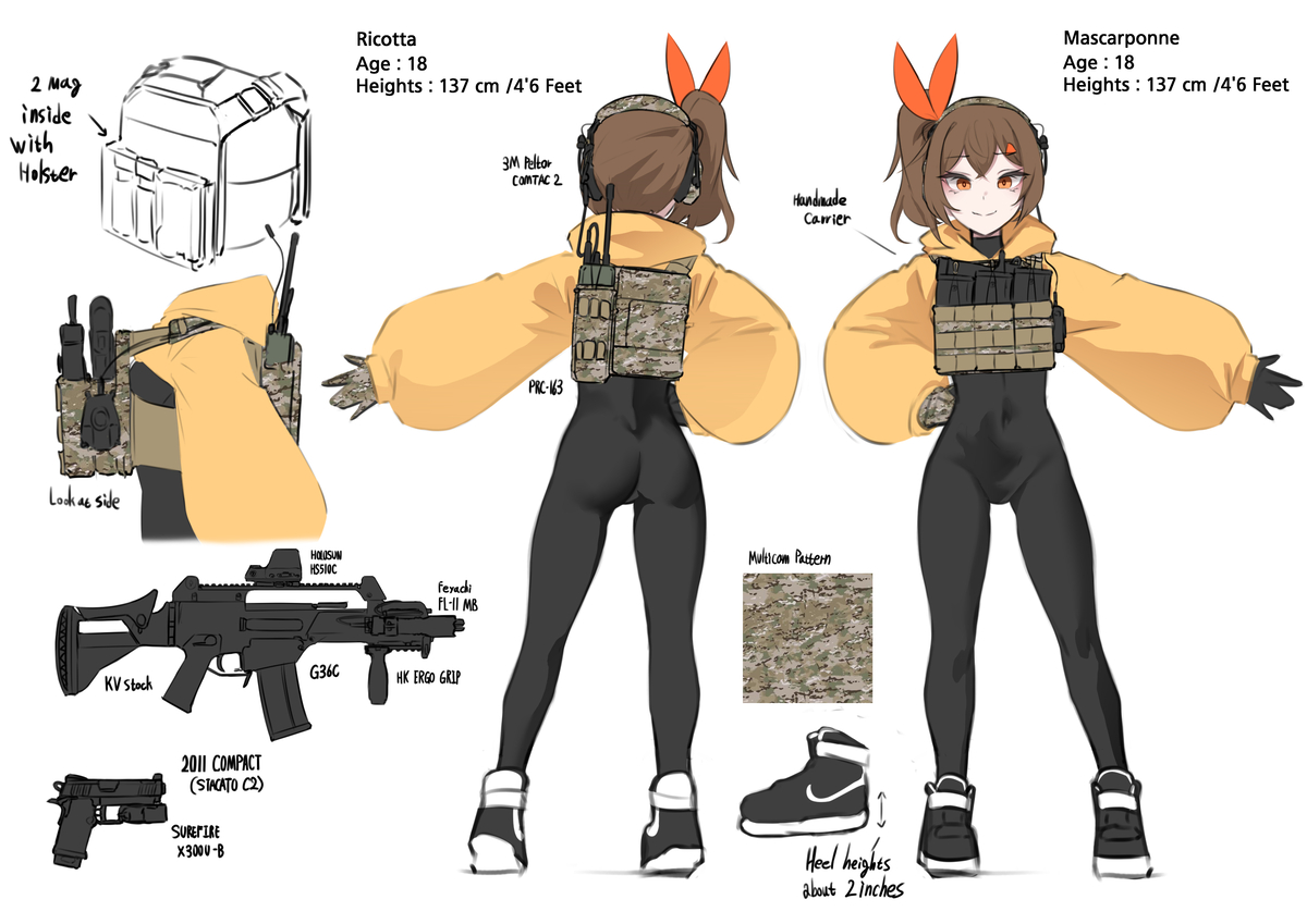 This is a pixiv picture whose title is Cheese Twins Sheet! 🧀.