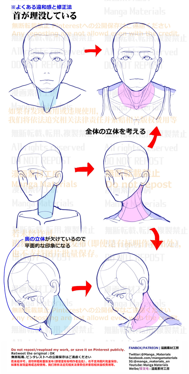 This is a pixiv picture whose title is 個人メモ：立体的な首の描き方.