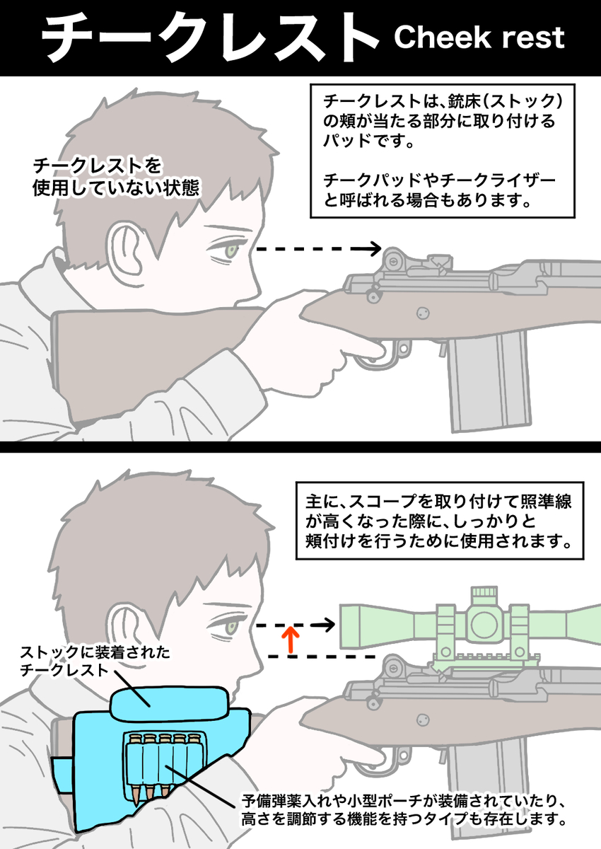 This is a pixiv picture whose title is チークレスト.