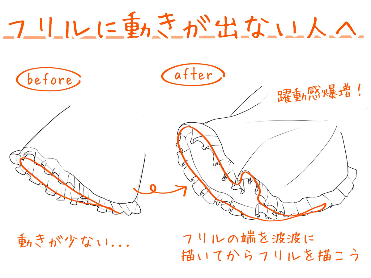 This is a pixiv picture whose title is フリルに動きがでない人へ.