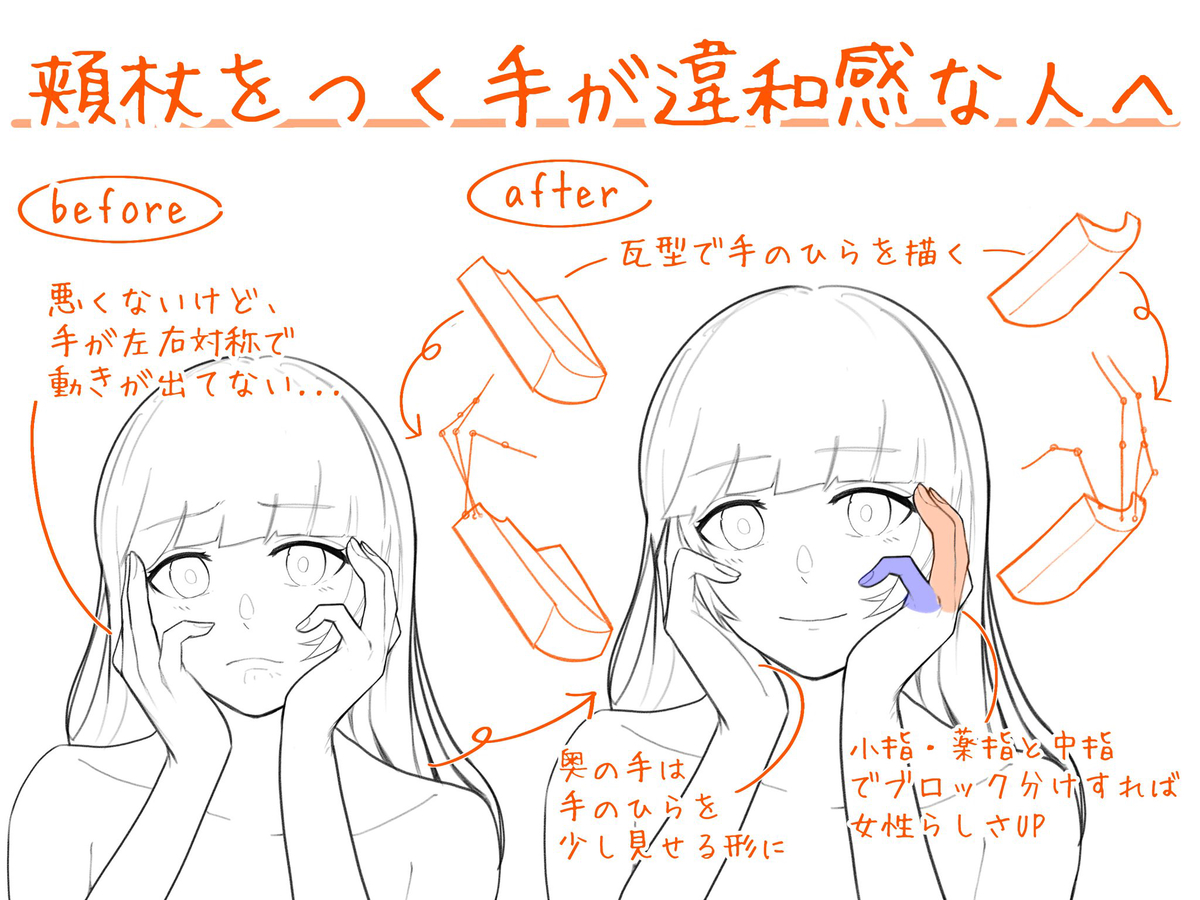 This is a pixiv picture whose title is 頬杖をつく手が違和感な人へ.