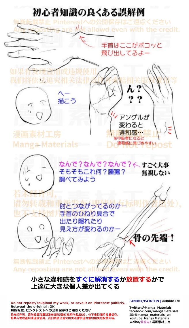 This is a pixiv picture whose title is 個人メモ：手首.