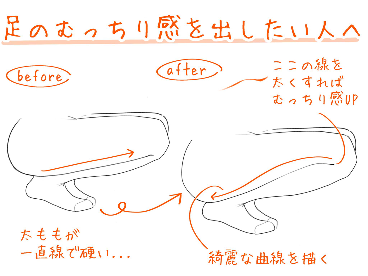 This is a pixiv picture whose title is 足のむっちり感を出したい人へ.