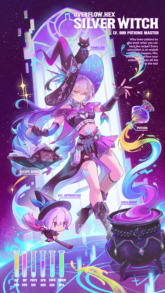 This is a pixiv picture whose title is Silver Witch.