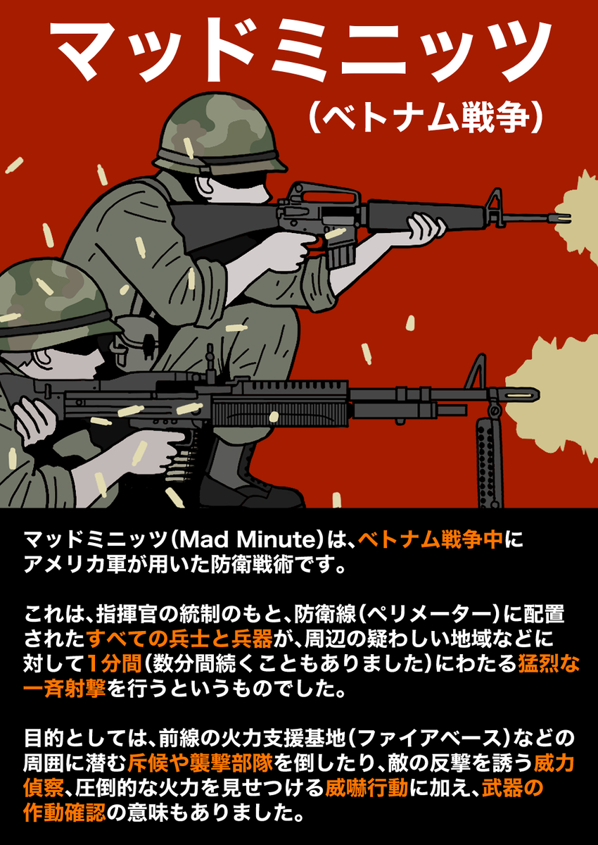 This is a pixiv picture whose title is マッドミニッツ（ベトナム戦争）.