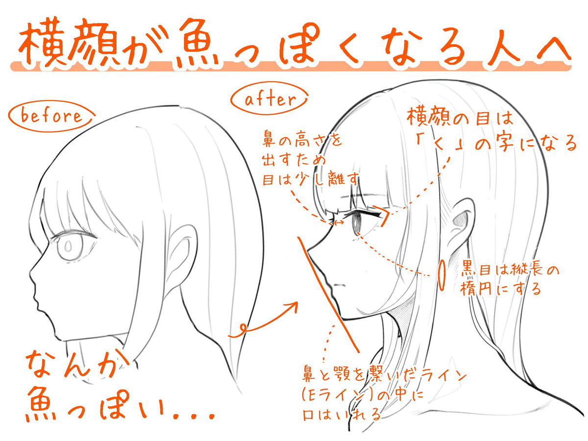 This is a pixiv picture whose title is 横顔が魚っぽくなる人へ.