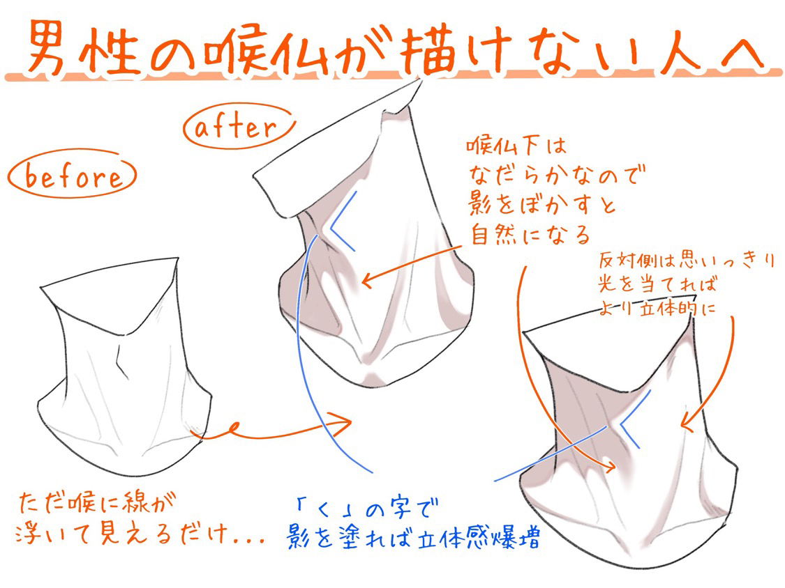This is a pixiv picture whose title is 男性の喉仏が描けない人へ.