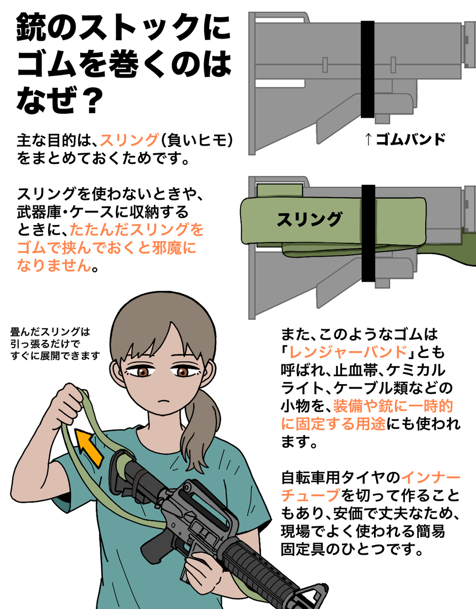 This is a pixiv picture whose title is 銃のストックにゴムを巻くのはなぜ.