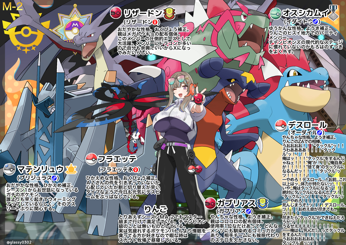 This is a pixiv picture whose title is シーズンM-2シングルのマスボ級達成メンバーを紹介するぜ！.