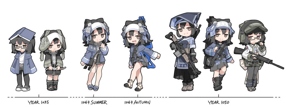 This is a pixiv picture whose title is RKGK Chibis.