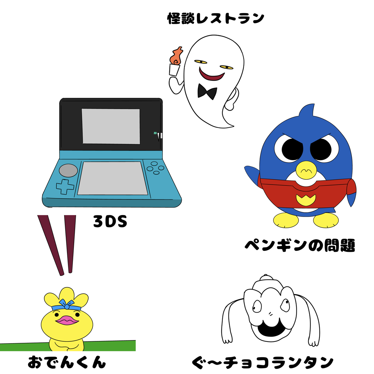 This is a pixiv picture whose title is 今の小学生に伝わらなさそうなもの5選.