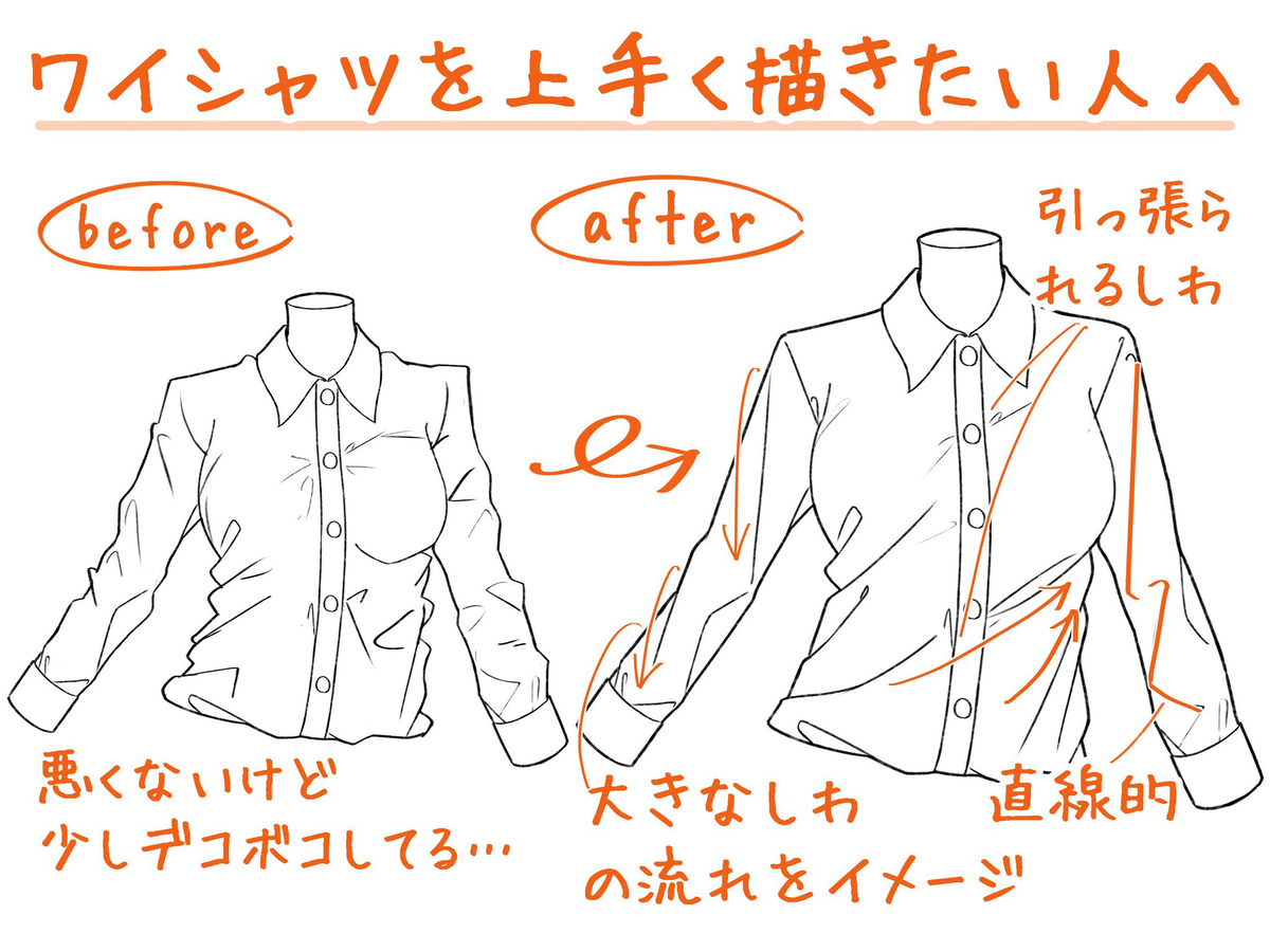 This is a pixiv picture whose title is ワイシャツを上手く描きたい人へ.
