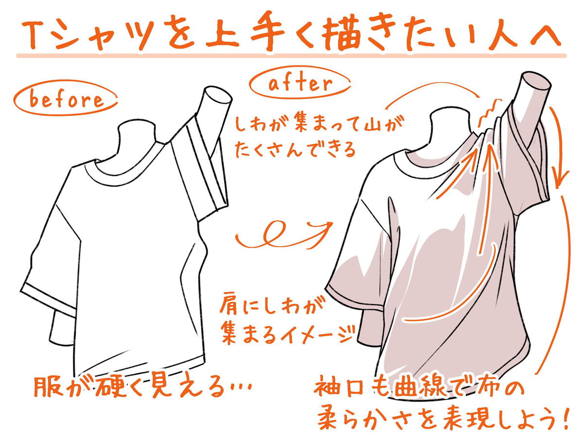 This is a pixiv picture whose title is Tシャツをうまく描きたい人へ.