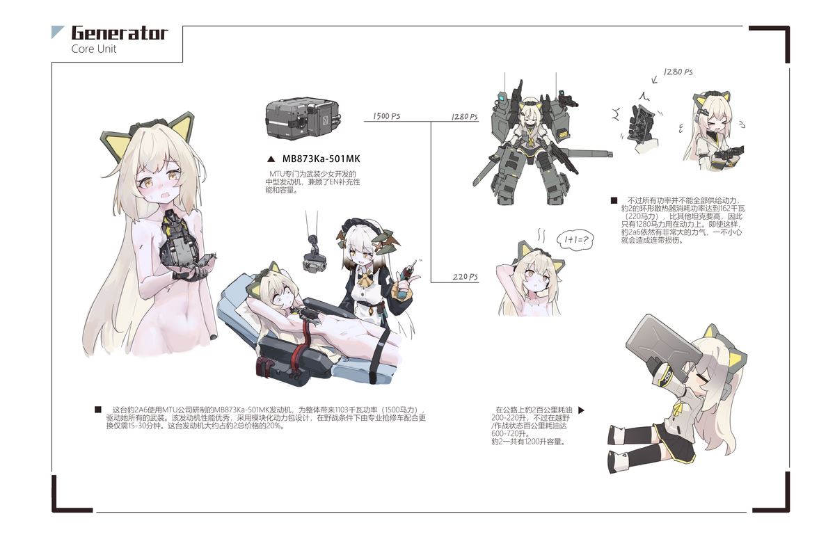 This is a pixiv picture whose title is Leopard 2A6 动力补充.