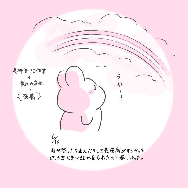 This is a pixiv picture whose title is 今日の日記.